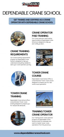 Crane Training Requirements