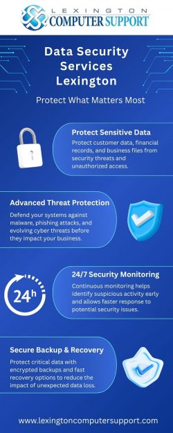 Data Security Services Lexington | Protect What Matters Most