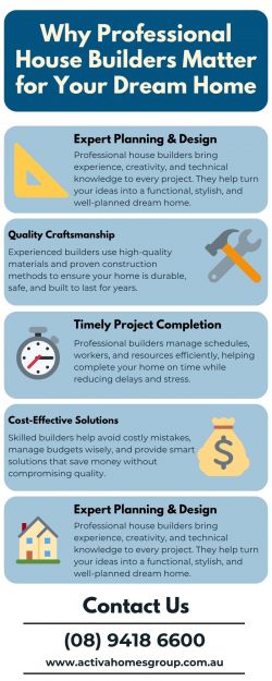 Double Story House Builders Perth