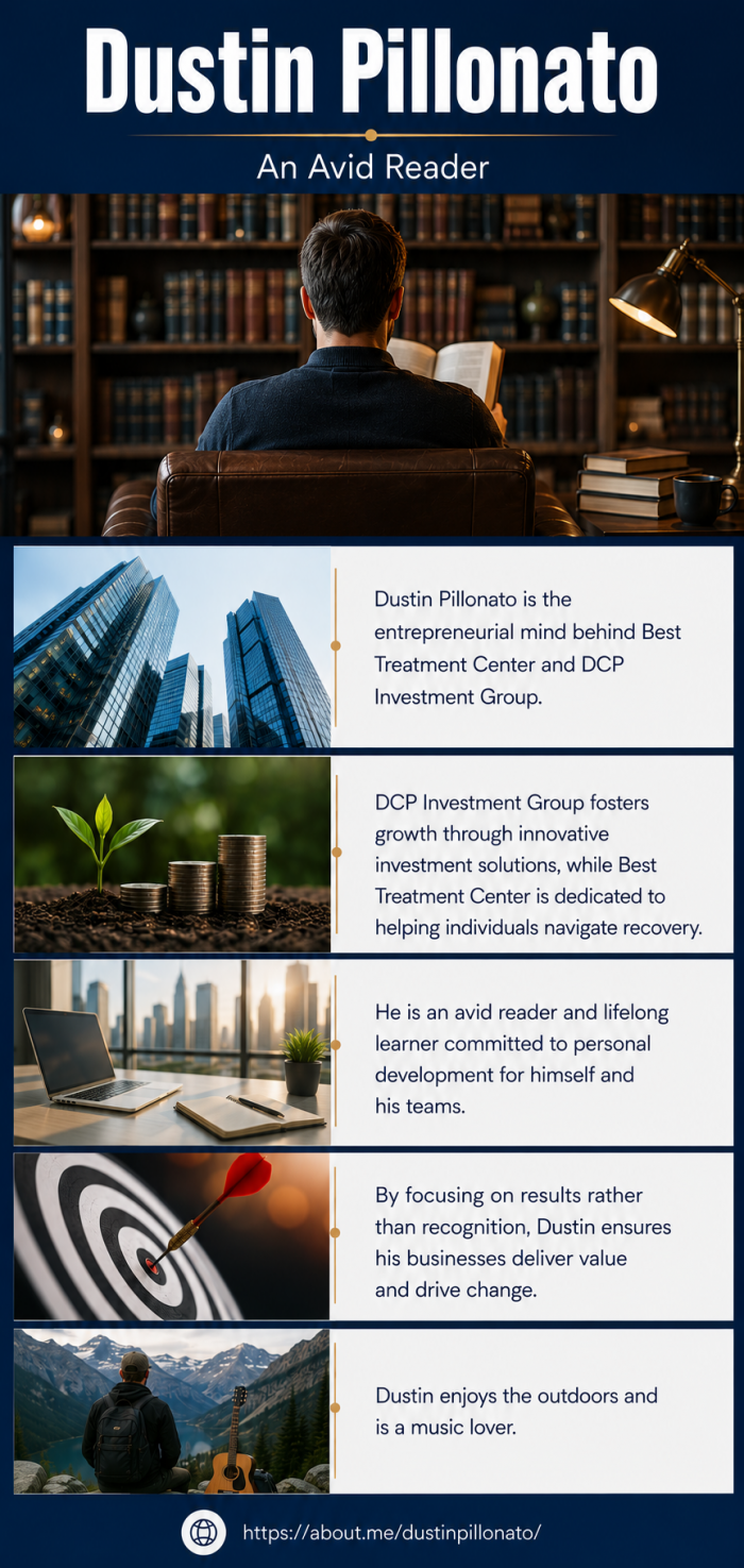 Dustin Pillonato – An Avid Reader
