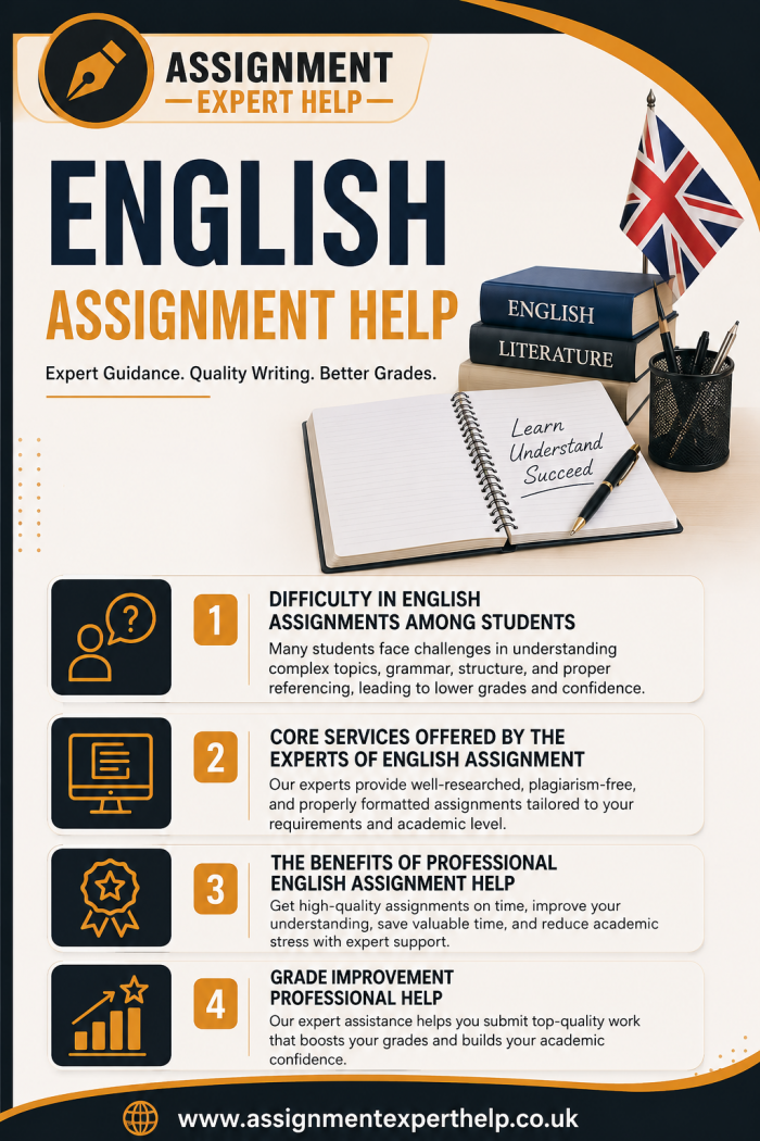 Professional English Assignment Writing for Academic Success