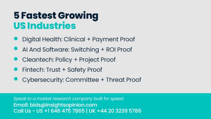 5 Fastest Growing US Industries – Insights Opinion