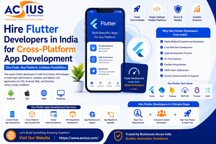 Hire Flutter Developers India – Build Cross-Platform Apps Fast