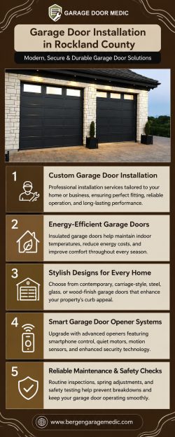 Garage Door Installation in Rockland County