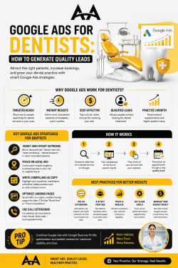 Google Ads for Dentists How to Generate Quality Leads