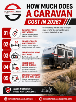 How Much Does a Caravan Cost in 2026? | Caravan Price Guide Australia