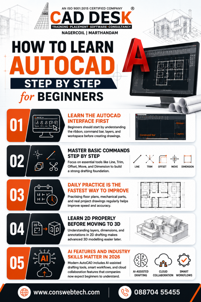 How to Learn AutoCAD Step by Step for Beginners