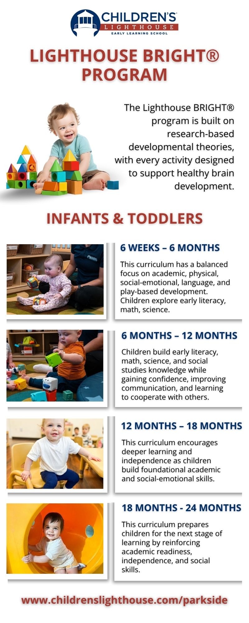 Children’s Lighthouse BRIGHT® Program