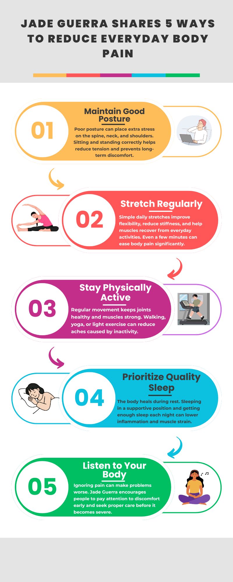 Jade Guerra Shares 5 Ways to Reduce Everyday Body Pain