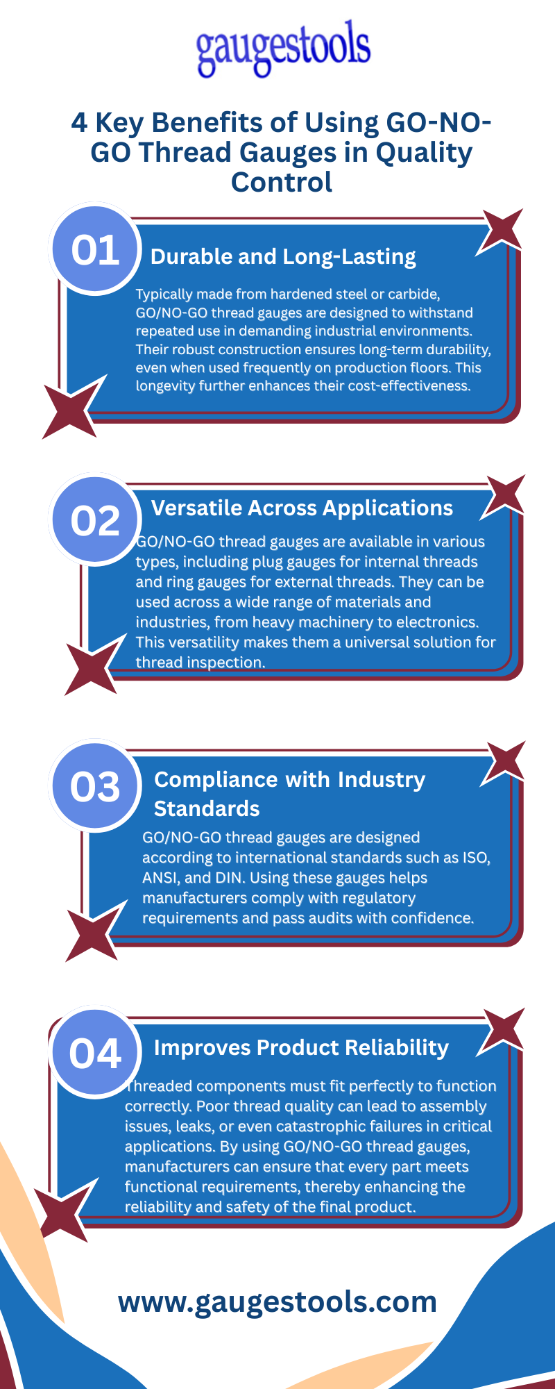 4 Key Benefits of Using GO-NO-GO Thread Gauges in Quality Control