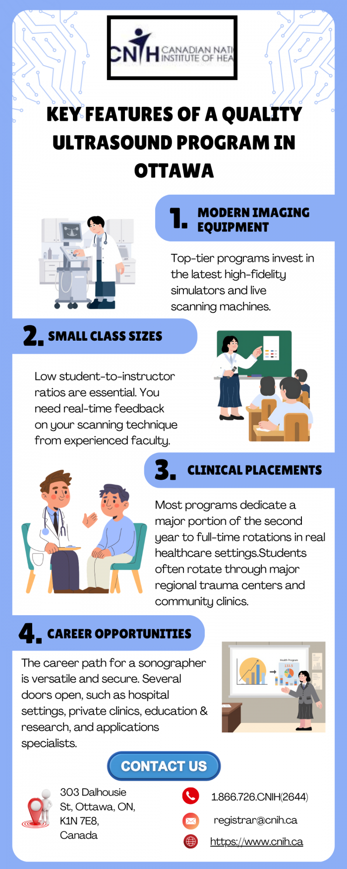 Key Features of a Quality Ultrasound Program in Ottawa