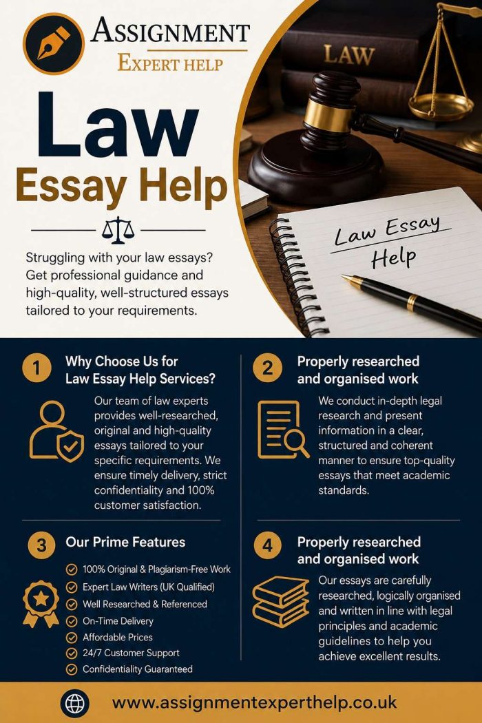 Reliable Law Essay Help with Timely Delivery
