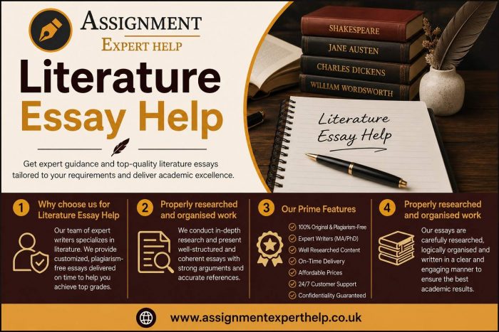 Reliable Literature Essay Help with Timely Delivery