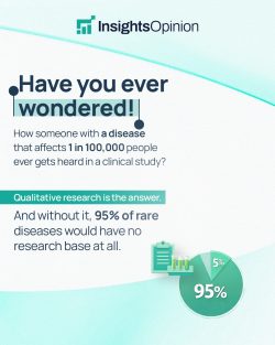 Why Qualitative Research Matters in Rare Diseases