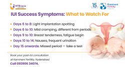 IUI Success Symptoms: Signs to Watch After Treatment