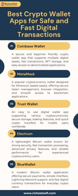 Trusted Cryptocurrency Wallet Apps for Safer Online Transactions