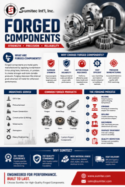 Top-Rated Forged Components Manufacturers