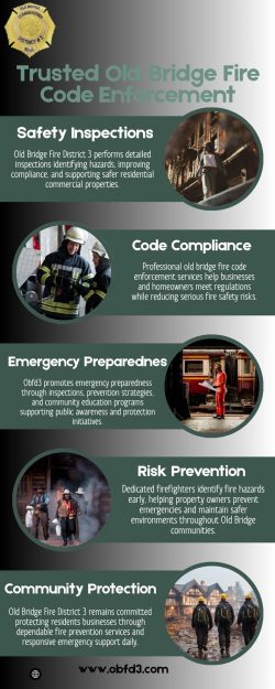 Professional Fire Safety Enforcement Old Bridge