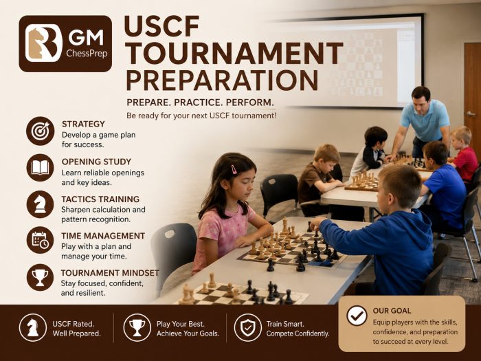 USCF Tournament Preparation with GMChessPrep