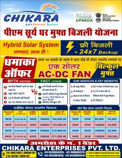 PM Surya Ghar Muft Bijli Yojana in Mathura