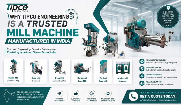 Best Mill Machine Manufacturers in India | Tipco Engineering