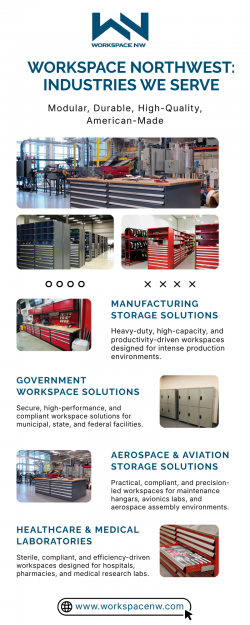 Workspace Northwest: Industries We Serve
