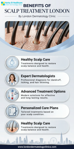 Scalp Treatment London By London Dermatology Clinic