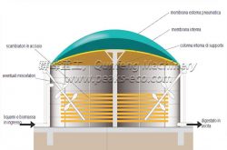 paper baler
