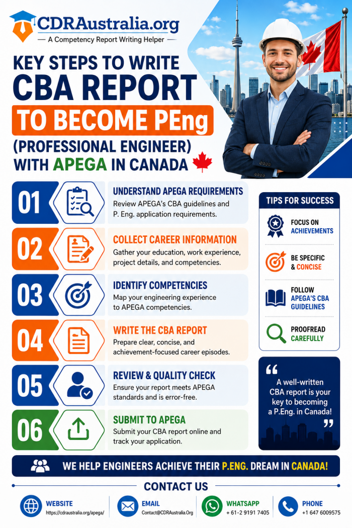 Write CBA Report to Become PEng (Professional Engineer) with APEGA