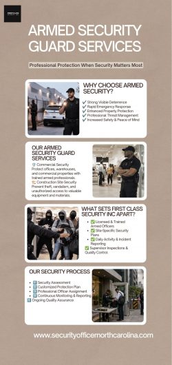 Professional Armed Security Guard Services | First Class Security Inc