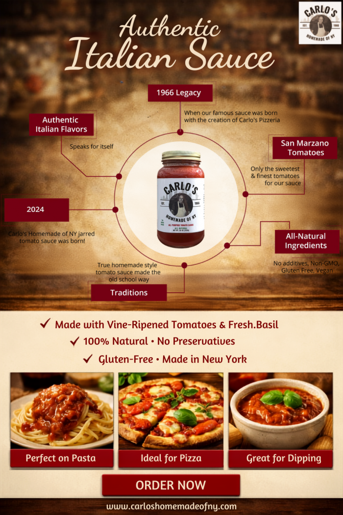 Gluten Free Italian Sauce With Authentic Flavor