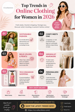 Top Trends in Online Clothing for Women in 2026