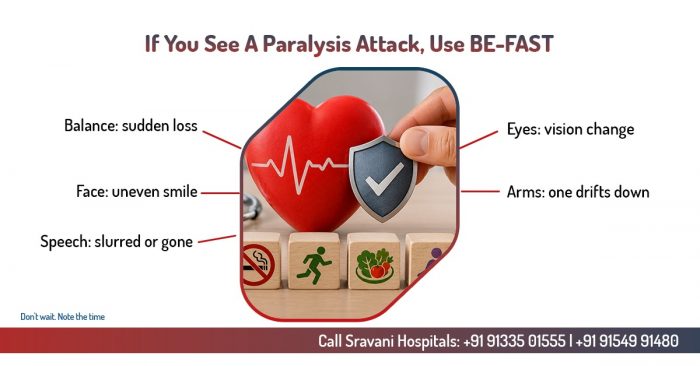 BE-FAST Stroke Test: Recognize Paralysis Attack Warning Signs
