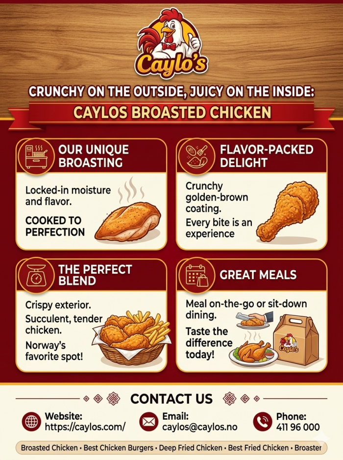 Why Broaster Chicken Continues to Be a Favorite Among Food Lovers