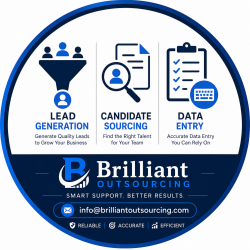 Candidate Sourcing and B2b Lead Generation Services