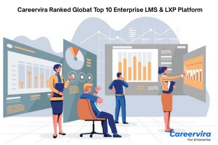 Careervira Ranked in Global Top 10 Enterprise LMS & LXP Platforms