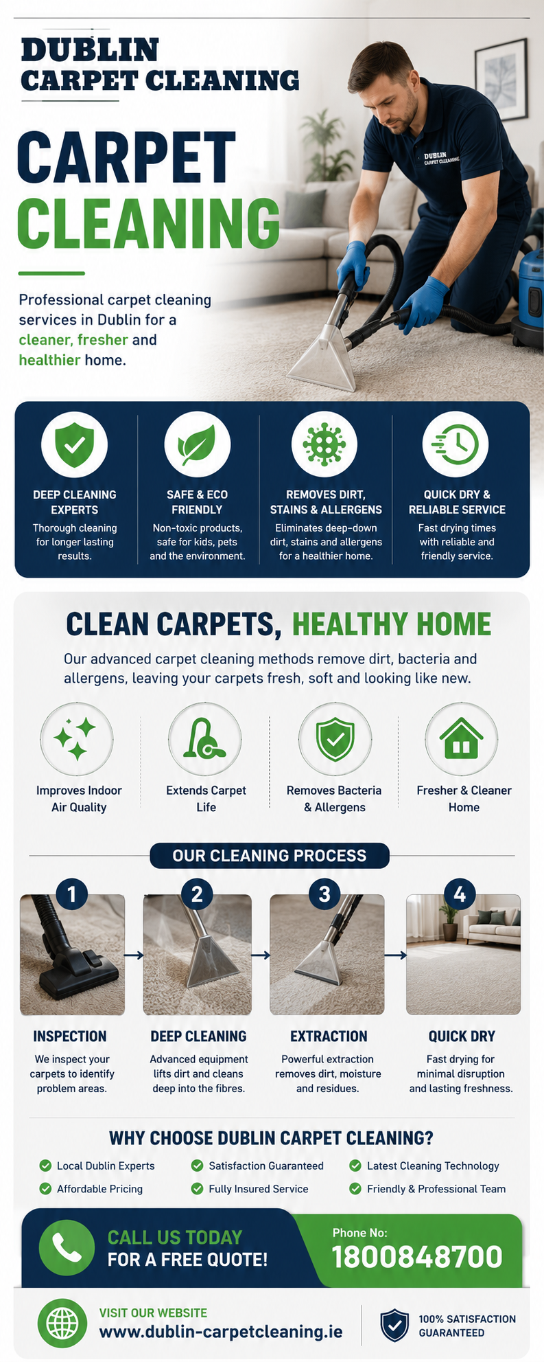 Professional Carpet Cleaning Services | Carpet Cleaning Dublin