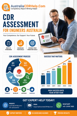 CDR Assessment for Engineers Australia