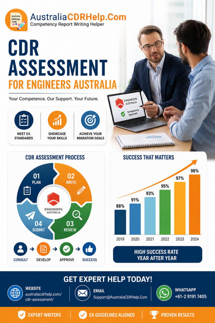 CDR Assessment for Engineers Australia