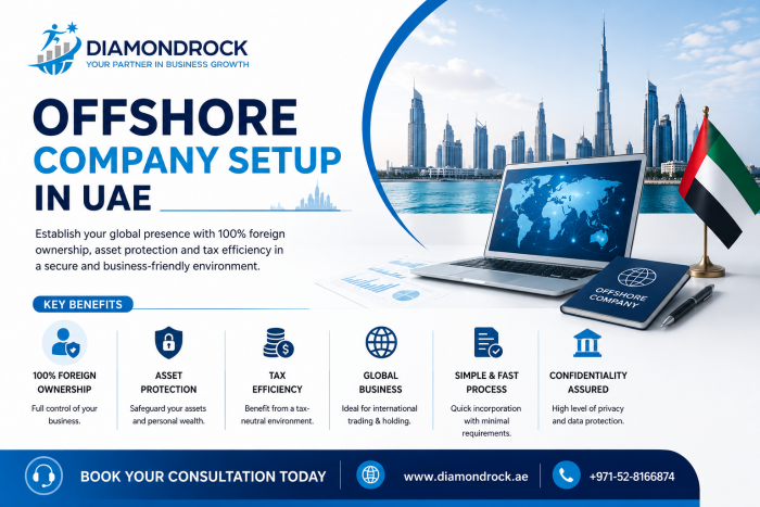 Offshore Company Setup in UAE