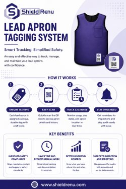 lead apron tagging system