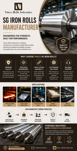 SG Iron Rolls Manufacturer – Precision Engineering by Vim Corolls