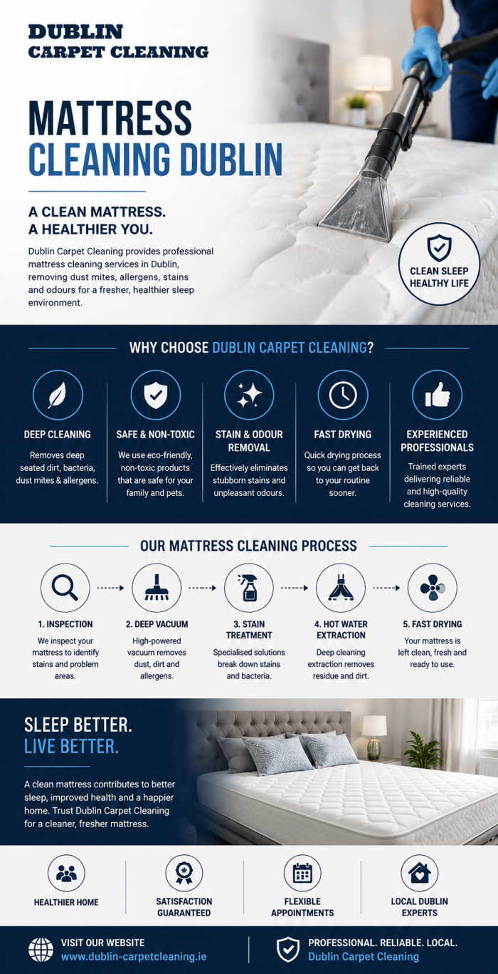 Mattress Cleaning Dublin – Fresh, Hygienic & Professional Care