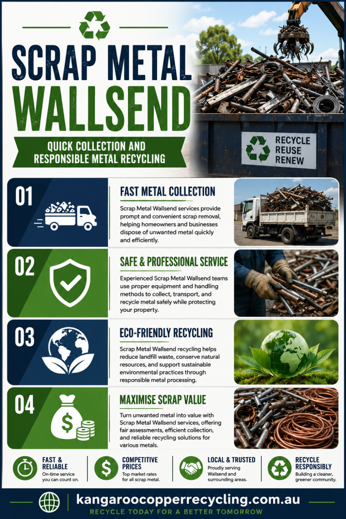 Scrap Metal Wallsend Recycling Services