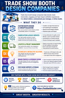 Trade Show Booth Design Companies: Key Services That Drive Event Success