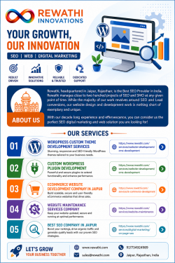 Social Media Optimization Services That Build Brand Awareness by Rewathi Innovations