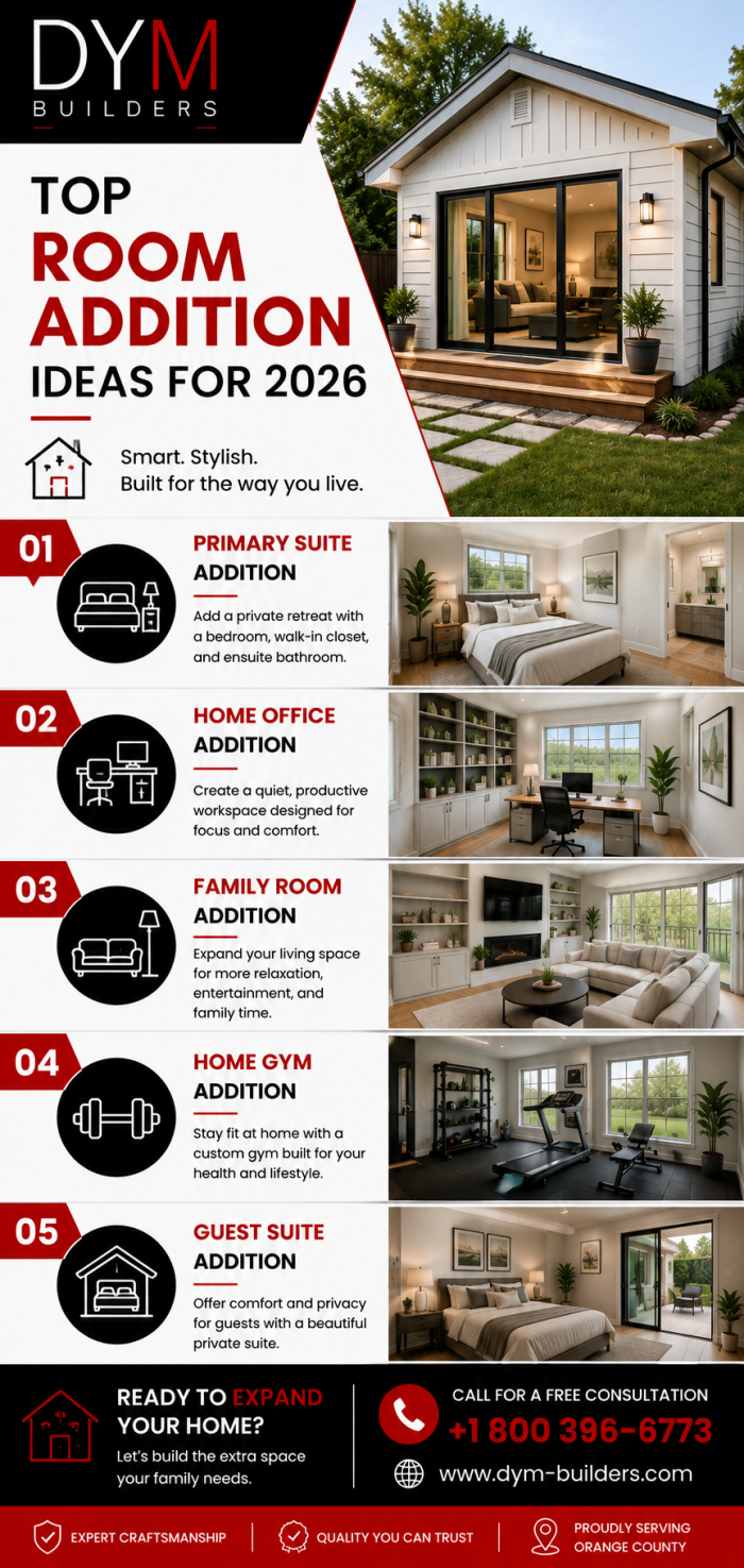 Top Room Addition Ideas for 2026: Smart Ways to Expand Your Living Space