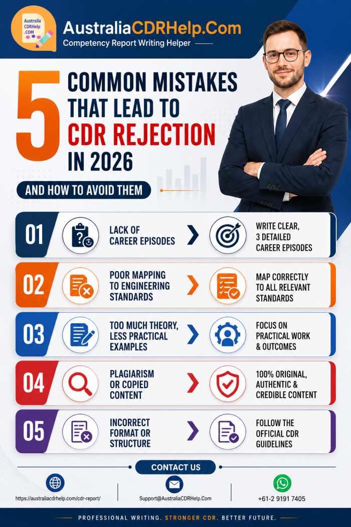 5 Common Mistakes That Lead to CDR Rejection in 2026