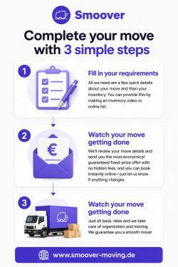 Complete Your Move with 3 Simple Steps