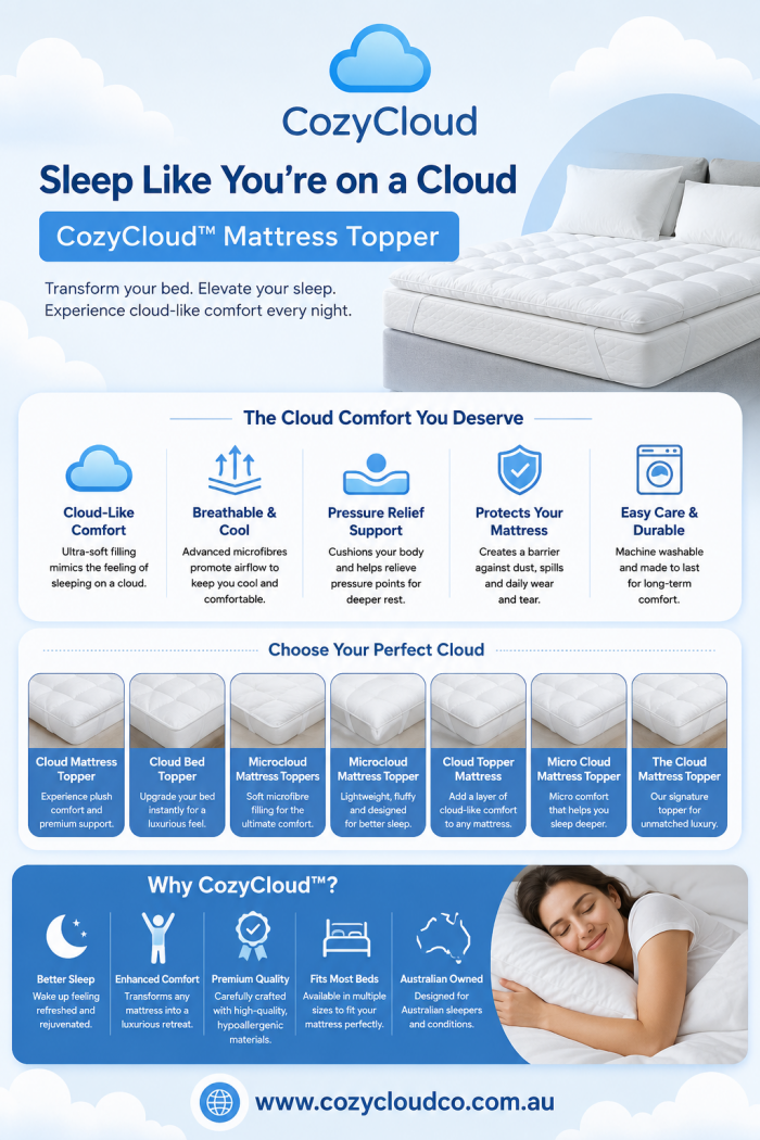 CozyCloud™ Cloud Mattress Topper – Experience Cloud-Like Comfort Every Night